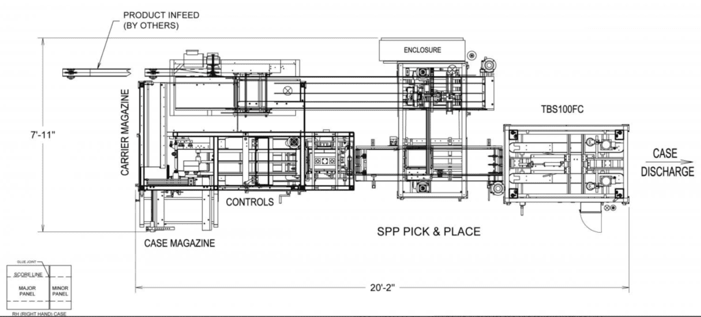 Automatic Case Packer - Case Packer Machine